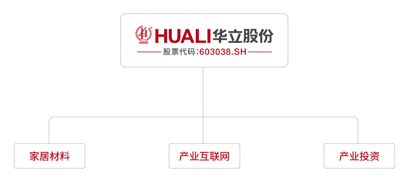 乐于美业生物股份 乐于美业生物股份